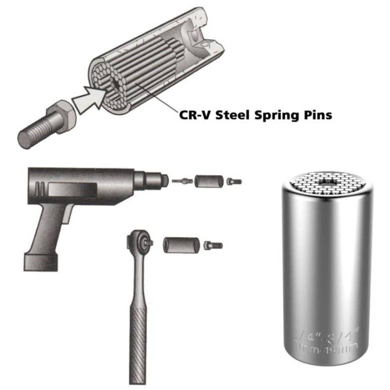 Universal Torque Wrench Head Set Car Repair & Specialty Tools  